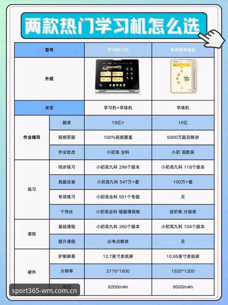 深度解析：资深用户周雅的完美体育竞猜规则实战经验分享