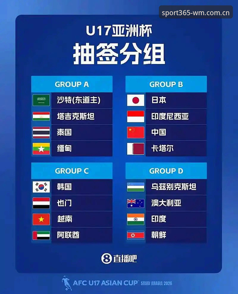 完美体育直播平台 U17世界杯抽签揭晓!3大看点解析中国男女足晋级之路