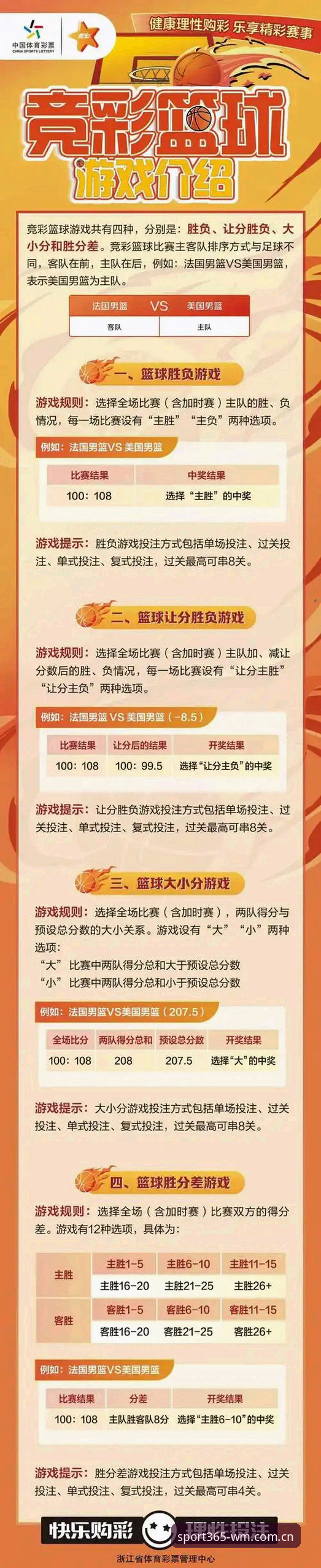 WM完美体育 完美体育平台竞猜实用指南:从入门到精通必备知识